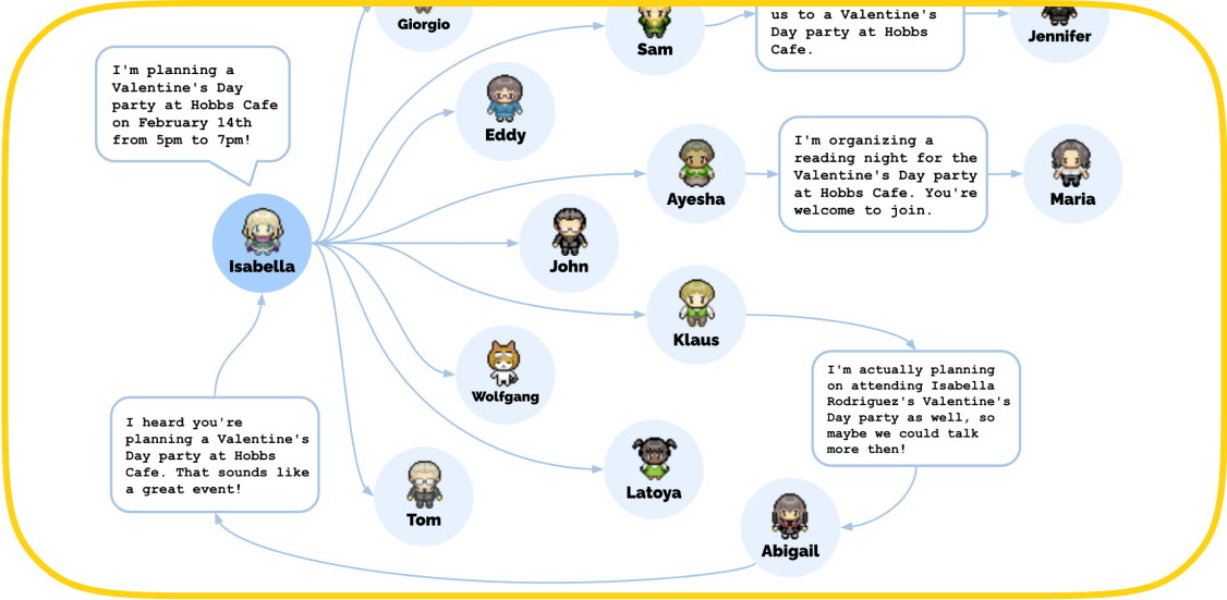 Crypto – AGI's fundamental payment and governance rail